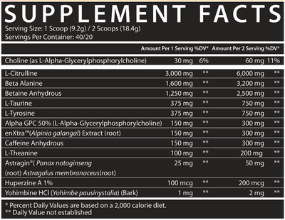 Preworkout Nutritional Facts