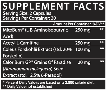 Thermo Nutritional Facts